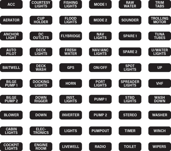 Labelset voor waterdichte keypad