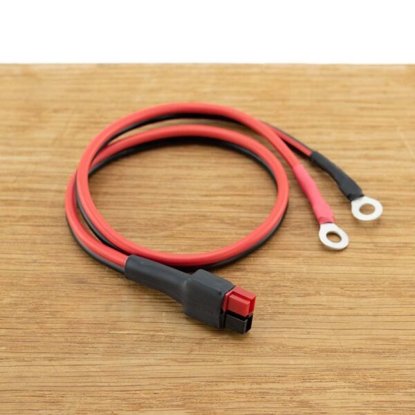 KIT A2 Anderson - Eyelets M6 0.4M
